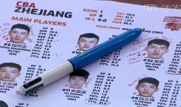 九游体育官网入口-男篮新帅谈国家队选人标准：未必是最好的12名球员